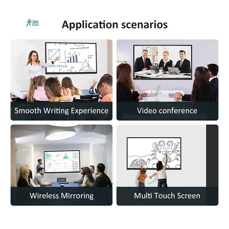 smart whiteboard for business smart whiteboard for business